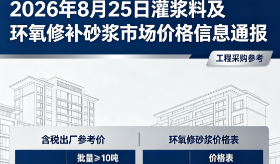 鲤城2026年8月25日灌浆料及环氧修补砂浆市场价格信息通报